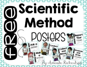FREE Scientific Method Posters