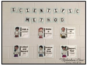 Scientific Method Posters in teal and white that are perfect for ANY grade level classroom!