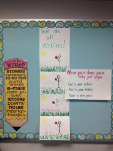 We Are All Writers Anchor Chart for Kindergarten and First Grade