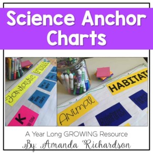 Science anchor charts that are sure to engage your students! Every concept possible is covered, too! Anchor charts are a wonderful learning tool in the classroom! #anchorchart #scienceanchorchart #science #elementary #kindergarten #firstgrade #ideas