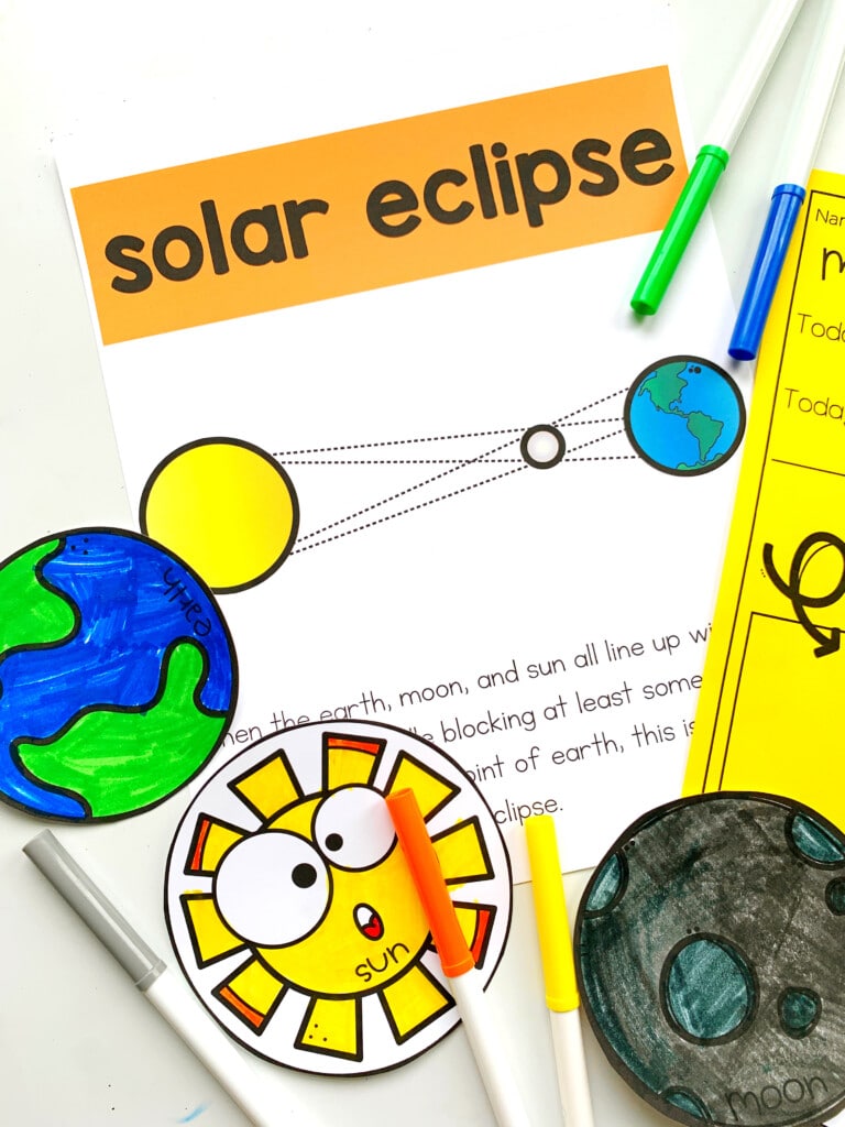 Solar Eclipse Activities for Kids: Teaching Poster