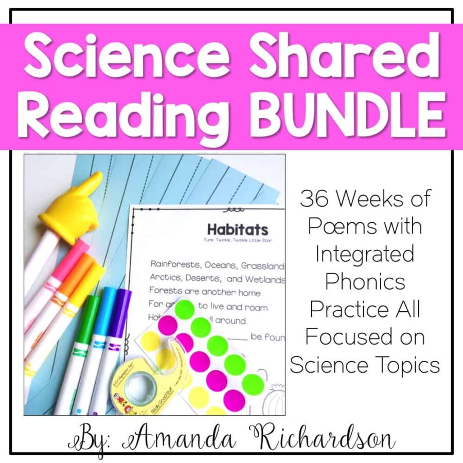 5 Teaching Points for Shared Reading - Mrs. Richardson's Class