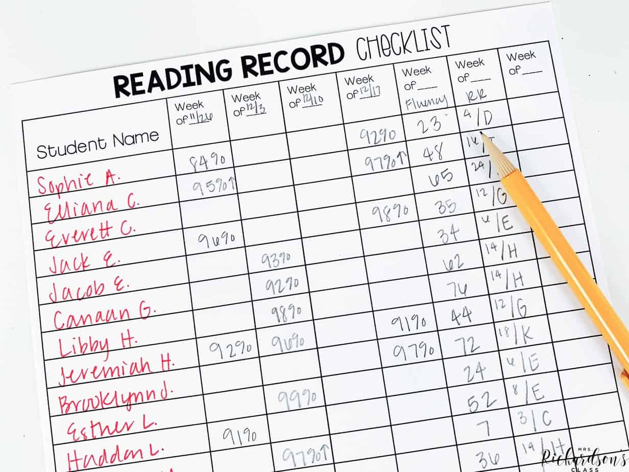 7 Tips for Success with Running Records to Help Readers Mrs