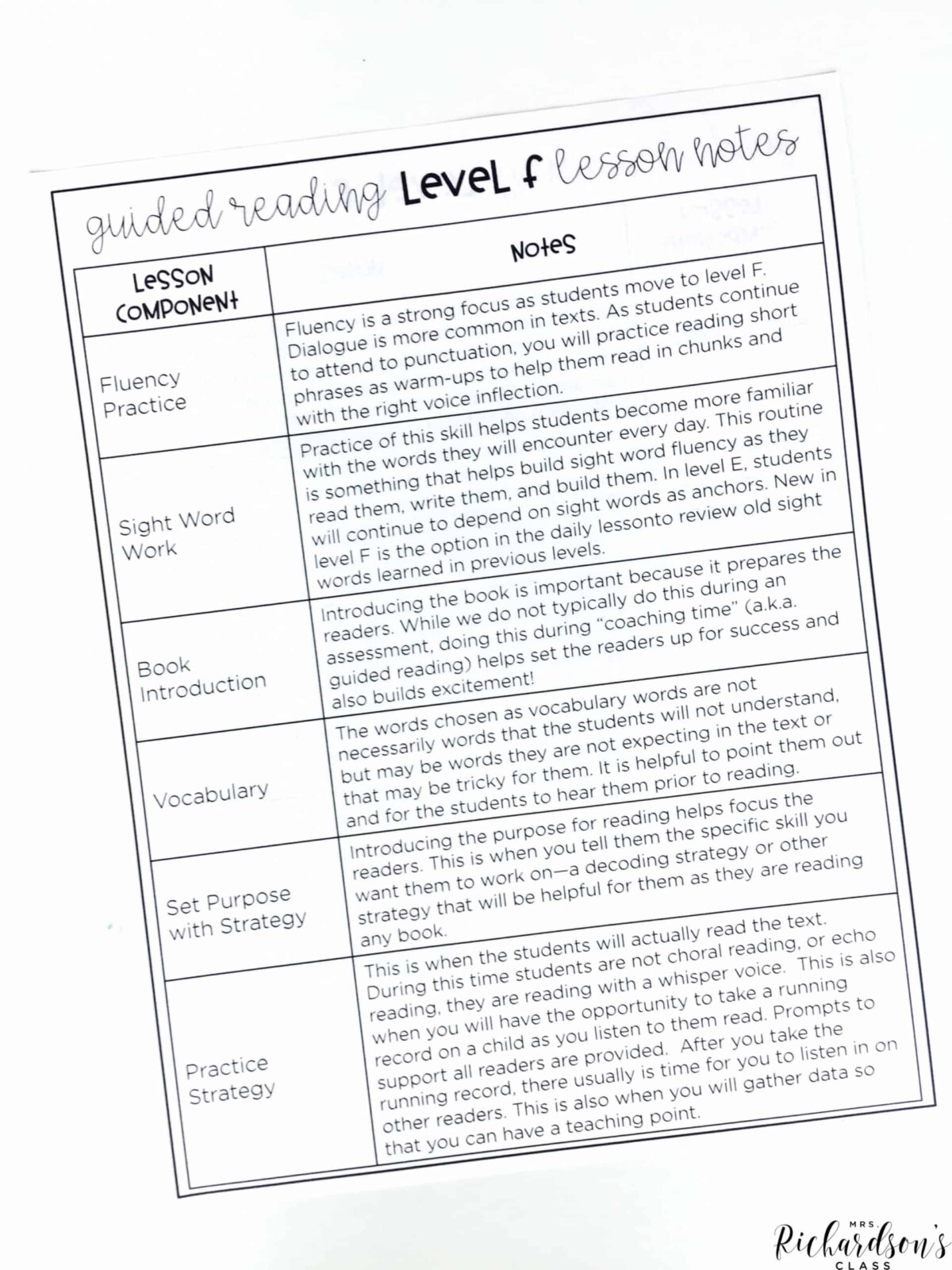 Guided Reading Level F: The Best Kit for Successful Teaching