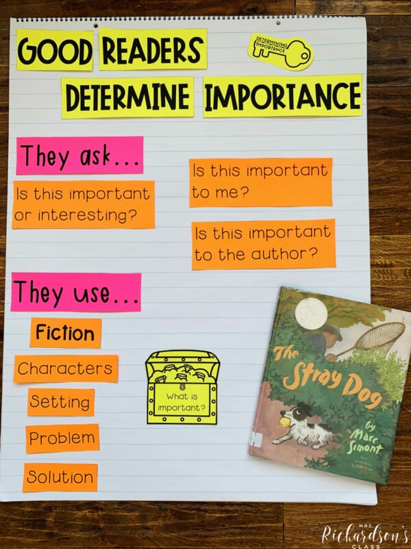 How To Teach Determining Importance In Reading | Interactive Read Aloud