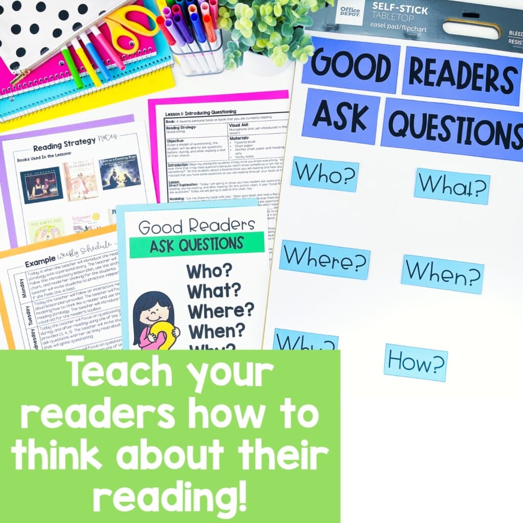 Asking Questions Reading Strategy Interactive Read Aloud Lesson Plan ...