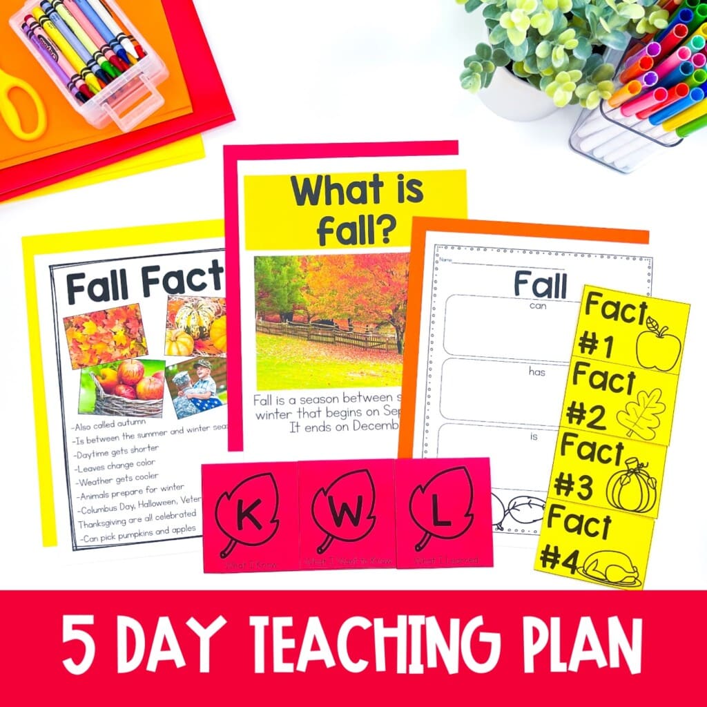 All About Fall Unit: Leaf Life Cycle, Leaf Investigation, Interactive ...