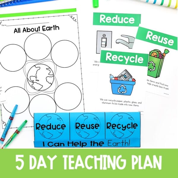 Earth Day Activities to Teach Reduce, Reuse, and Recycle - Mrs ...