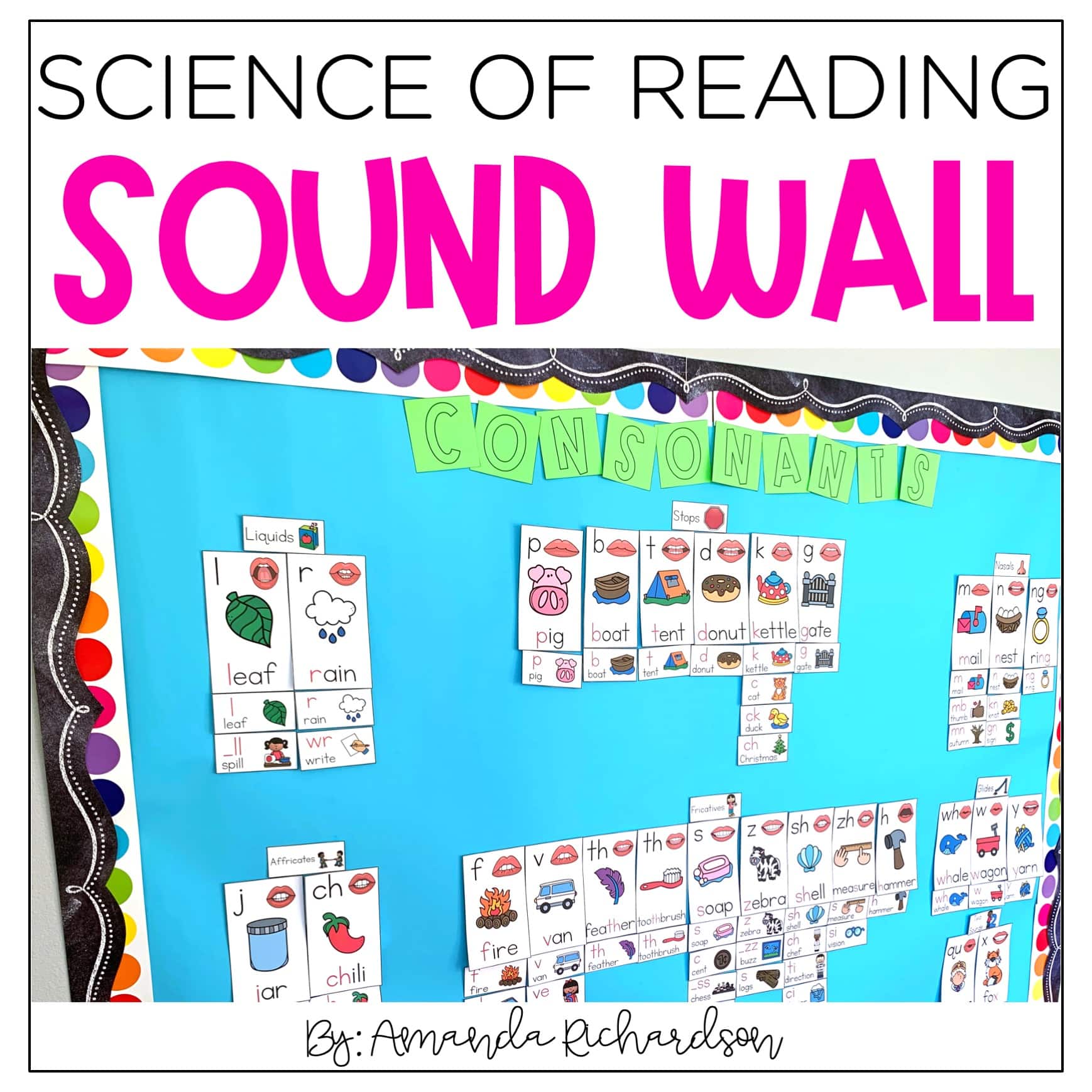 Sound Wall Versus Word Wall: Why Teachers Are Making The Switch