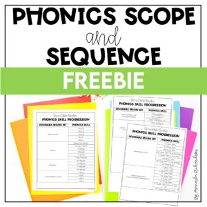 FREE Phonics Scope and Sequence for Reading Small Groups